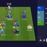 Sơ đồ chiến thuật 4-2-3-1 – Cấu trúc của chiến thuật ra sao