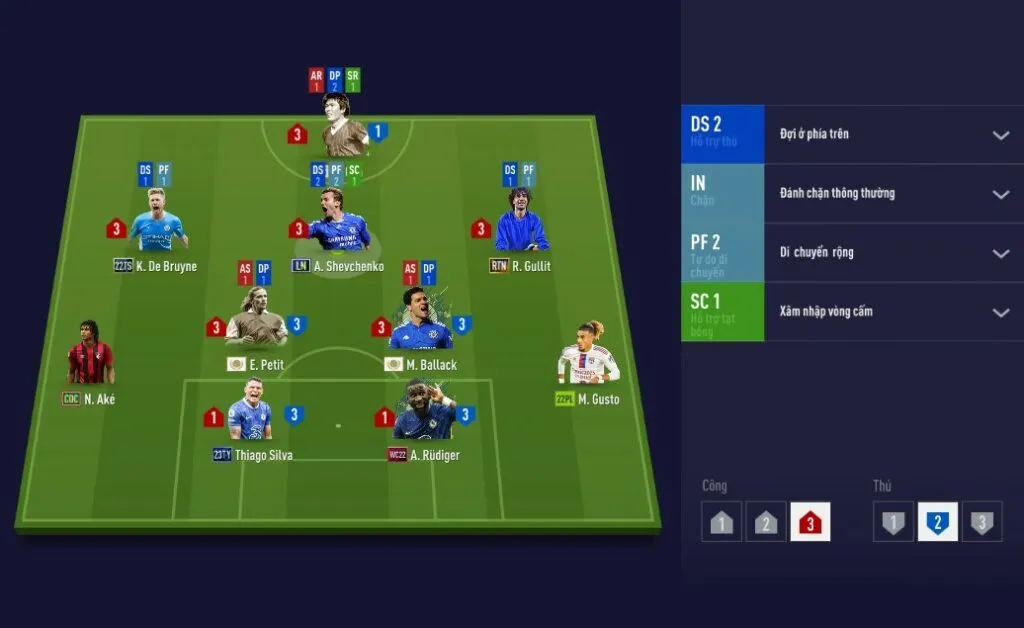 Sơ đồ chiến thuật 4-2-3-1 – Cấu trúc của chiến thuật ra sao